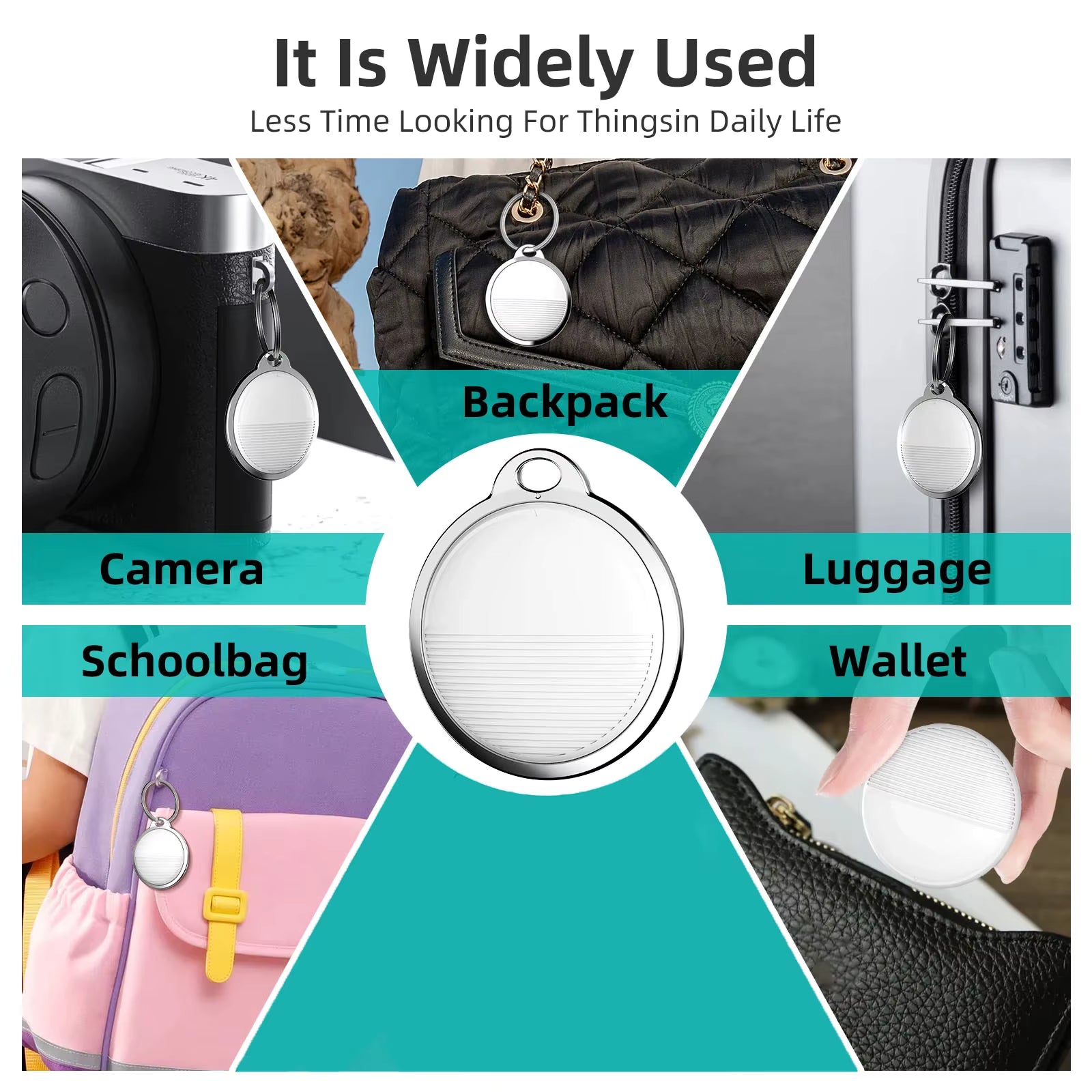 Porti-Fi™ Mobile Bluetooth GPS Tracker |Find My Device|