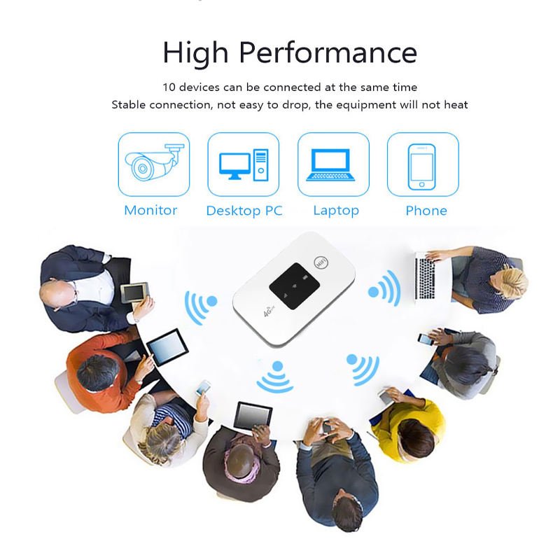 portable​ wifi​ dropshipping​ ecommerce​ internet​ mobile​ onlinebusiness​ onlinebusiness​ productreview​ shopping​ techgadgets​ viral wifi router 4g travel portable