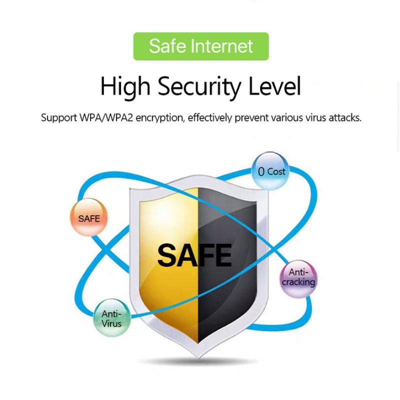 portable​ wifi​ dropshipping​ ecommerce​ internet​ mobile​ onlinebusiness​ onlinebusiness​ productreview​ shopping​ techgadgets​ viral wifi router 4g travel portable