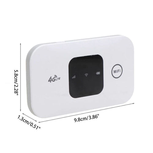 portable​ wifi​ dropshipping​ ecommerce​ internet​ mobile​ onlinebusiness​ onlinebusiness​ productreview​ shopping​ techgadgets​ viral wifi router 4g travel portable